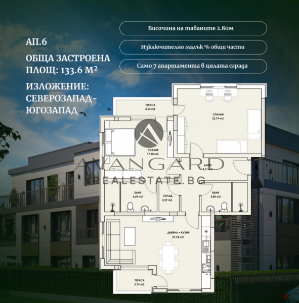 ТРИСТАЕН АПАРТАМЕНТ В БУТИКОВА СГРАДА! КОМАТЕВО!