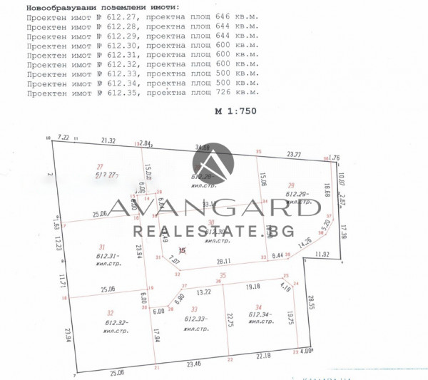 8 pcs. UPI of an asphalt road / Work