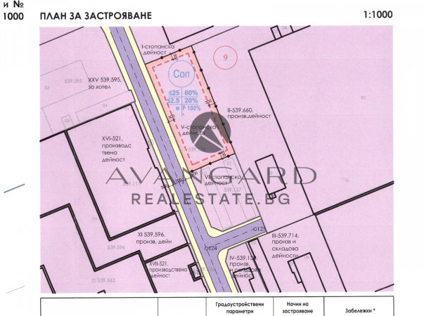 Парцел за индустриално строителство /Тракия