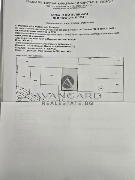 Парцел за жилищно строителство / Марково