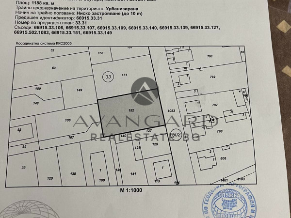 Exclusive !!! UPI 1188 sq.m in the village of Skutare !!!