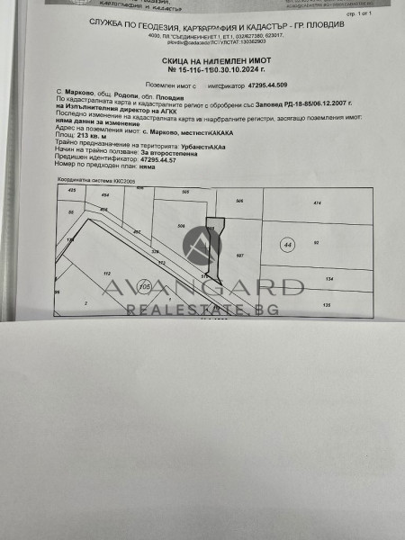 Парцел за жилищно строителство / Марково