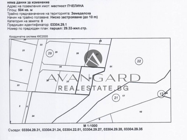 Plots of land in Belashtitsa